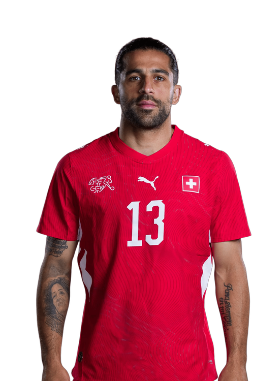 Ricardo RODRIGUEZ