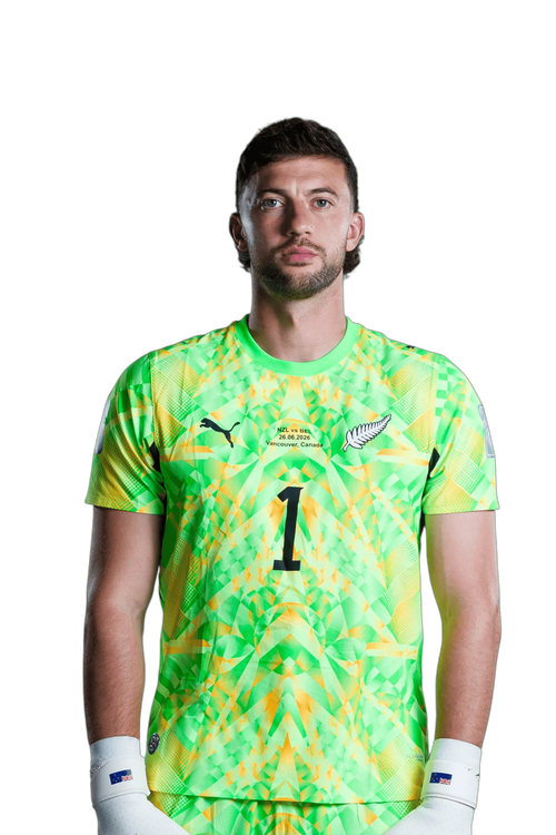 Max CROCOMBE