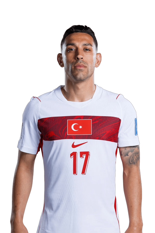 Irfan Can KAHVECI