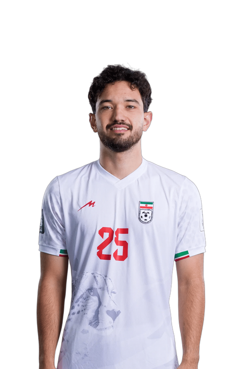 Danial IRI