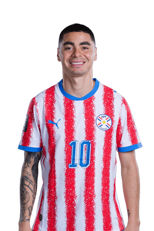 Miguel ALMIRON