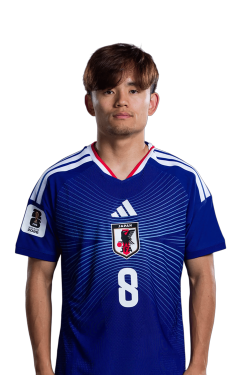 Takefusa KUBO