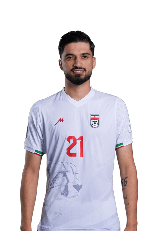 Mohammad GHORBANI