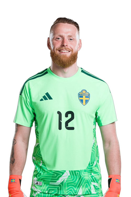 Viktor JOHANSSON