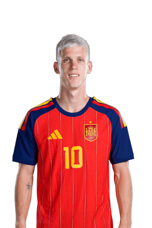 Dani OLMO