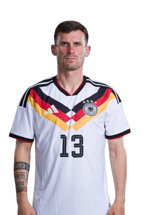 Pascal GROSS